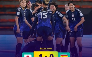 雷速-世界女足预选赛：哥斯达黎加队逆转胜利