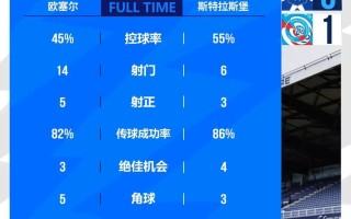 雷速官网-巴黎圣日耳曼队客场大胜，继续领跑法甲积分榜