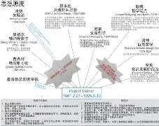 雷速官网-华德福德取胜，一定程度提振士气-第2张图片-雷速官网