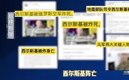 雷速直播-切尔涅尼乌克斯德基控球一战，妙传简化原则