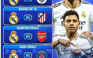 雷速-皇马豪强傲视群雄，欧冠冠军实至名归