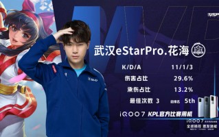 雷速直播-奥林匹克马赛队取得连胜，状态火热