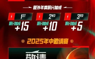 雷速-热血绽放！热门体育赛事迎来高潮