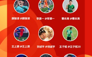 雷速官网-亚洲足球风云再起，球队实力逐渐凸显