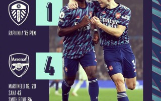 雷速官网-阿森纳客场大胜，继续保持联赛不败纪录