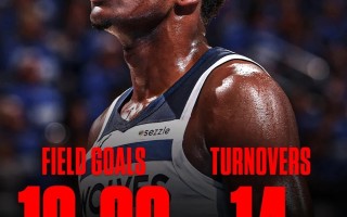 雷速官网-马刺外若奥砍50分，森林狼逆袭战胜爵士取得四连胜