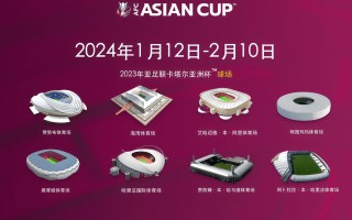 雷速直播-卡塔尔球队实力飙升，引发行业关注