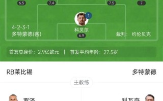 雷速-多特蒙德主场大胜，重回德甲榜首位置