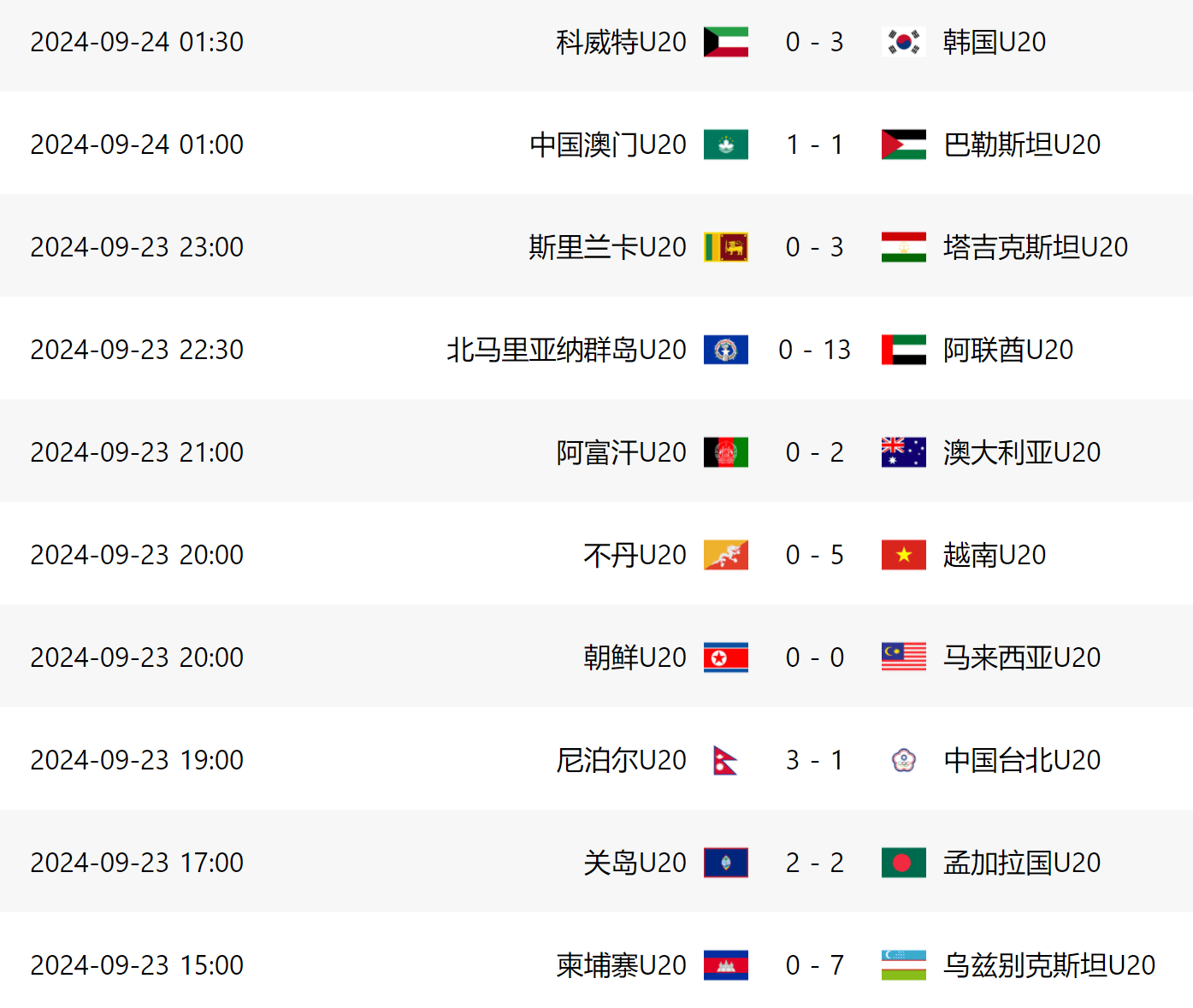雷速直播-亚洲杯赛抢眼表现,国际媒体全程跟踪报道-第1张图片-雷速官网 雷速直播-亚洲杯赛抢眼表现,国际媒体全程跟踪报道-第1张图片-雷速官网