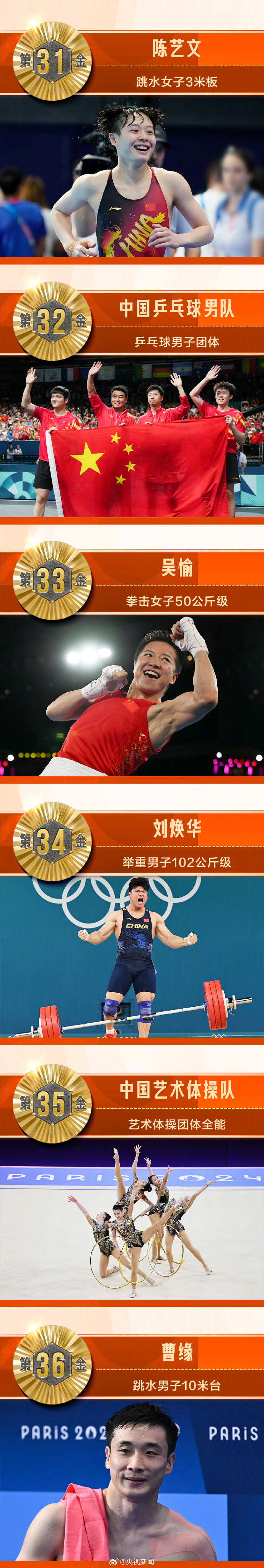 雷速直播-法国选手实力超群,稳定发挥夺金!-第1张图片-雷速官网 雷速直播-法国选手实力超群,稳定发挥夺金!-第1张图片-雷速官网