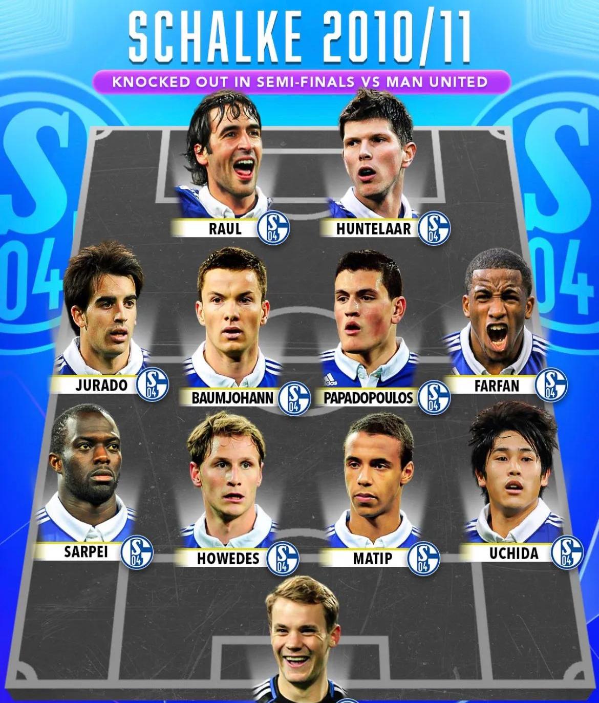 雷速直播-沙尔克04连续轮战绩好转,重返德甲争冠集团!-第2张图片-雷速官网 雷速直播-沙尔克04连续轮战绩好转,重返德甲争冠集团!-第2张图片-雷速官网