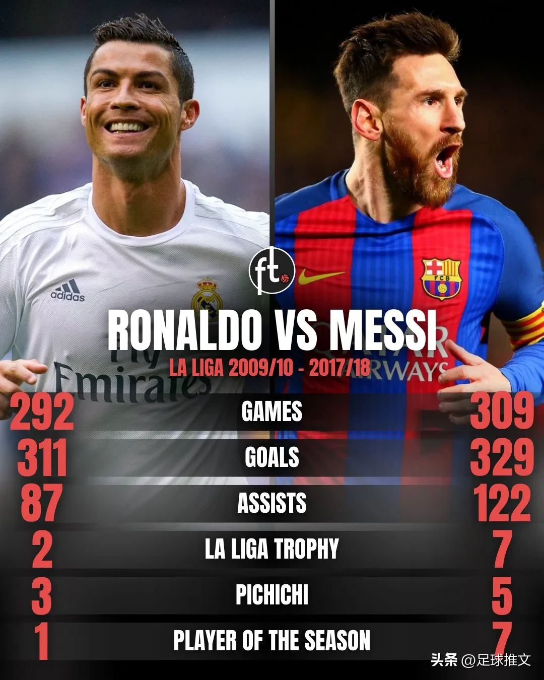 雷速官网下载-欧洲足球战队影响力有望上升-第2张图片-雷速官网