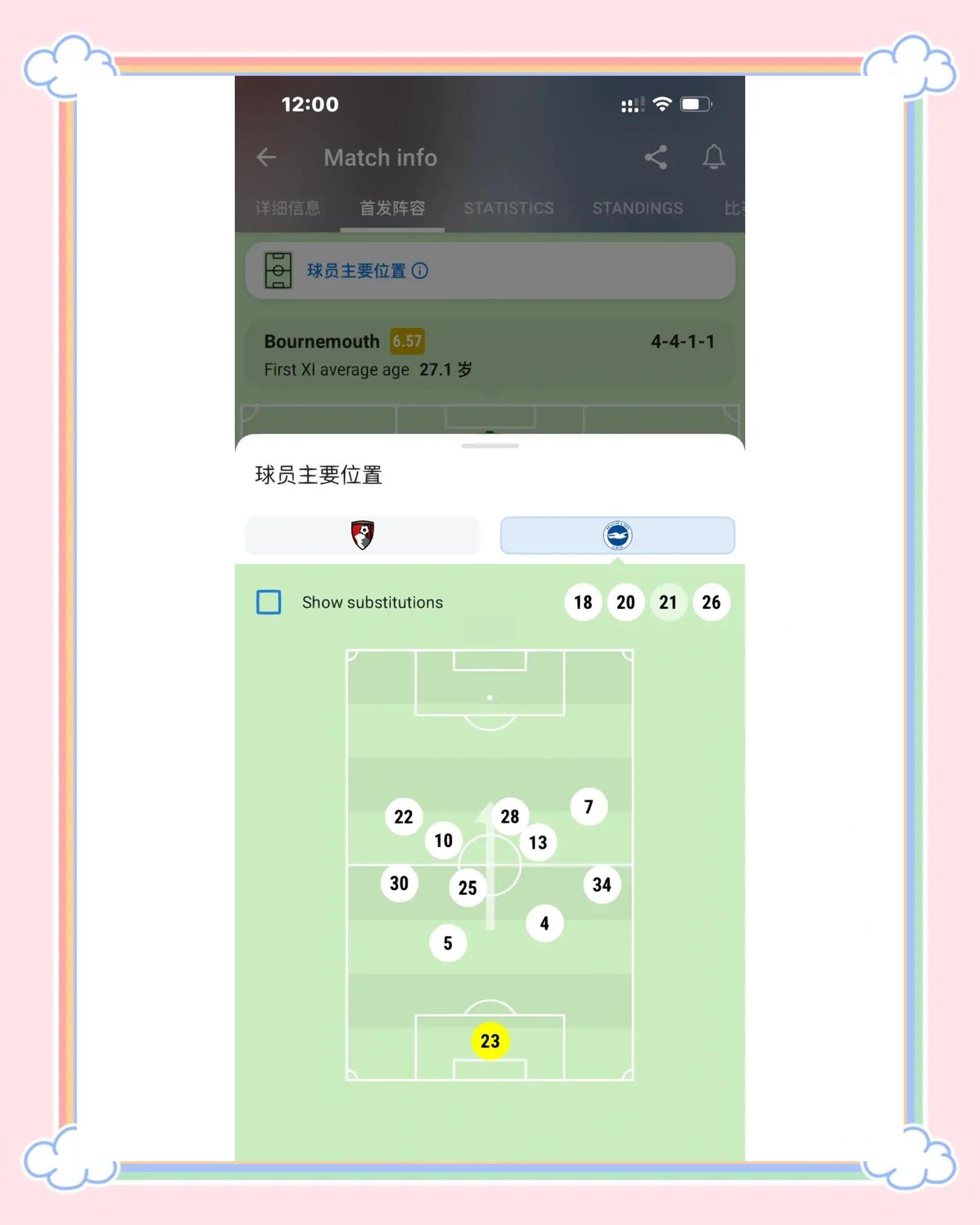 雷速直播-伯恩茅斯主场告捷,保级压力小幅减缓-第1张图片-雷速官网 雷速直播-伯恩茅斯主场告捷,保级压力小幅减缓-第1张图片-雷速官网