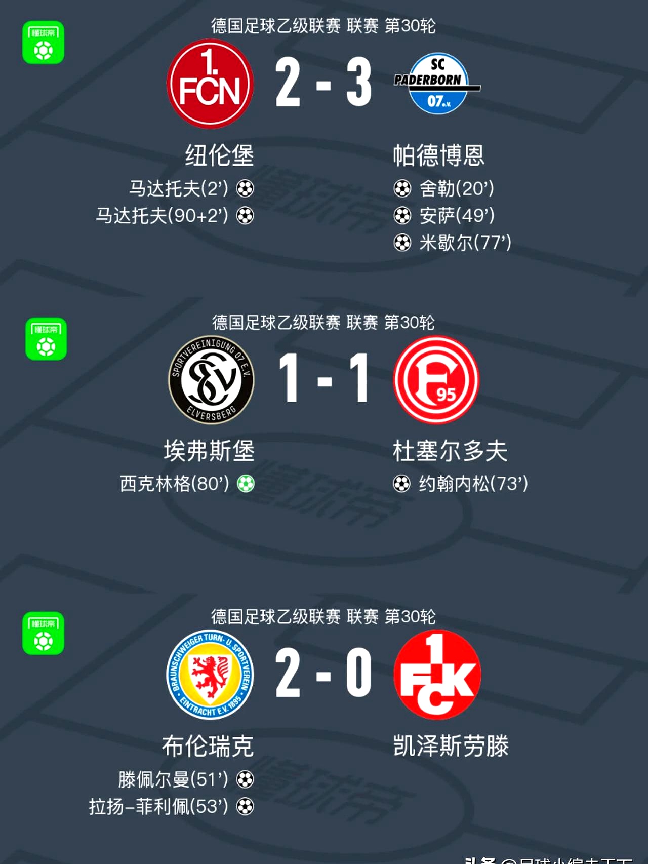 雷速直播-汉堡队球员兢兢业业,逐渐发挥重要作用-第1张图片-雷速官网 雷速直播-汉堡队球员兢兢业业,逐渐发挥重要作用-第1张图片-雷速官网