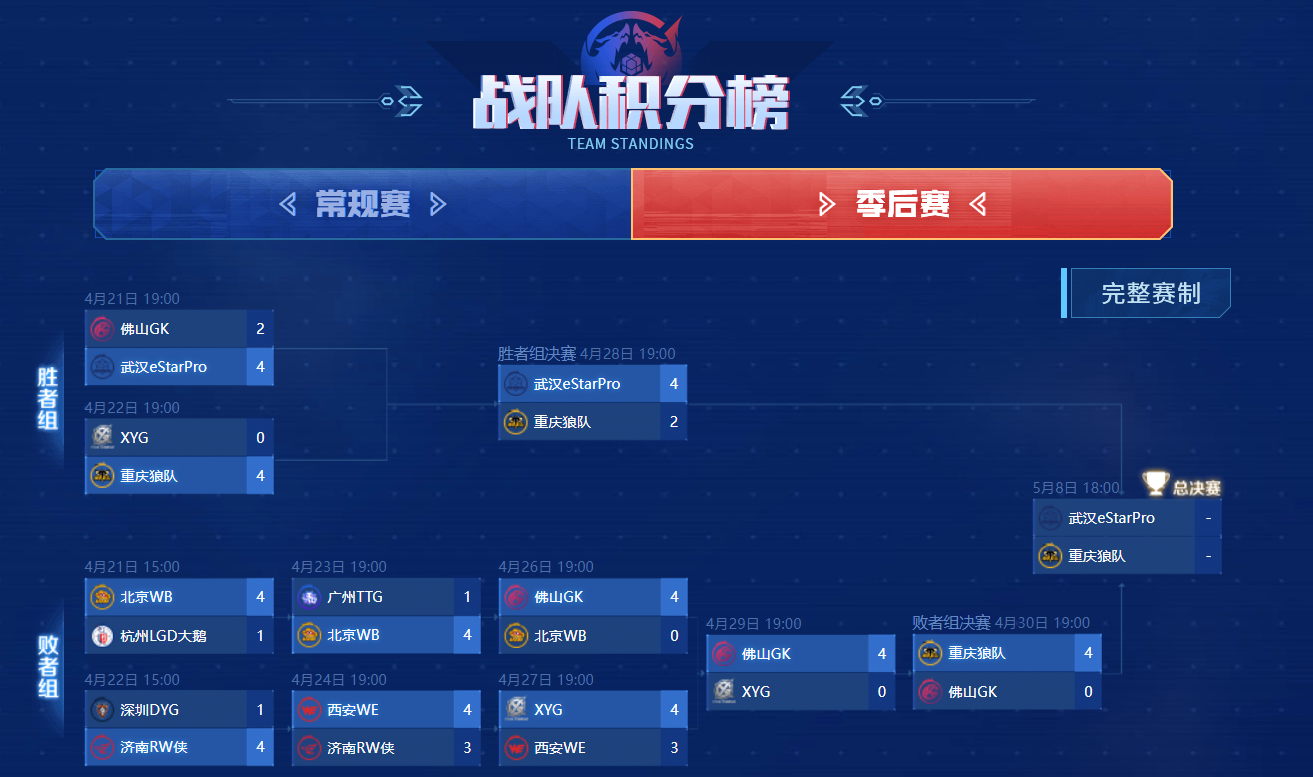 雷速官网下载-经典对决即将开启,两队强强对话,焦点在谁能赢得胜利?-第1张图片-雷速官网 雷速官网下载-经典对决即将开启,两队强强对话,焦点在谁能赢得胜利?-第1张图片-雷速官网