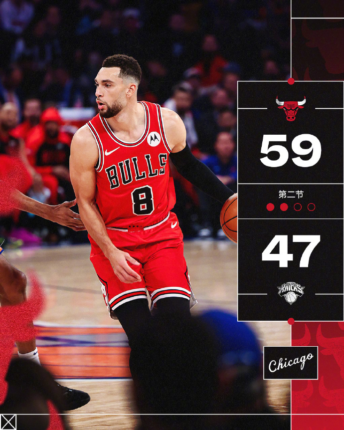 雷速直播-尼克斯继续低迷,无解主场负于公牛队-第2张图片-雷速官网 雷速直播-尼克斯继续低迷,无解主场负于公牛队-第2张图片-雷速官网