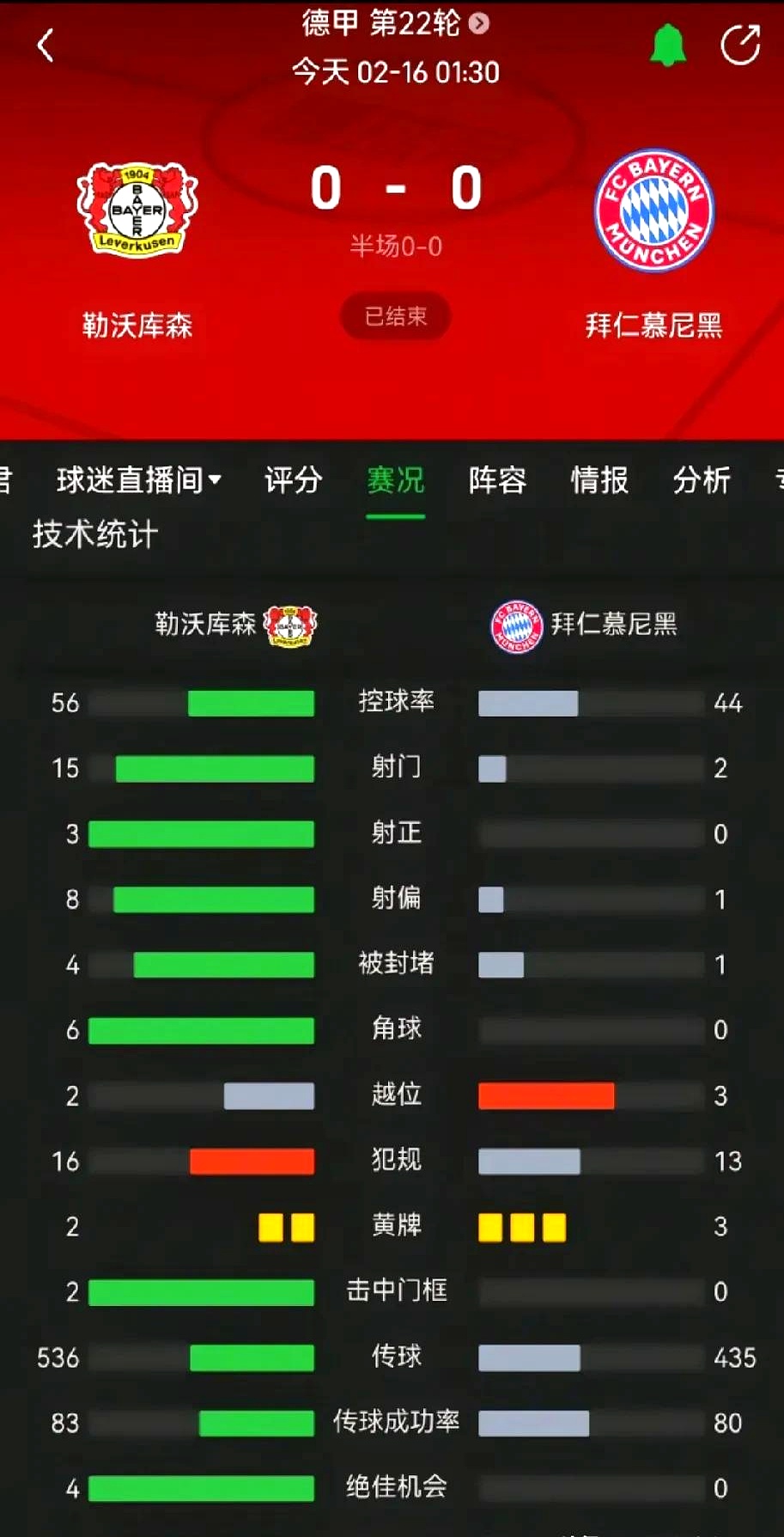 雷速官网-拜仁慕尼黑客场击败RB莱比锡领跑德甲积分榜-第1张图片-雷速官网