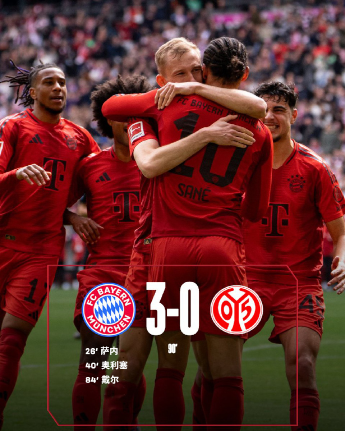 雷速-拜仁慕尼黑掀起五连胜,夺得德甲联赛冠军-第2张图片-雷速官网 雷速-拜仁慕尼黑掀起五连胜,夺得德甲联赛冠军-第2张图片-雷速官网