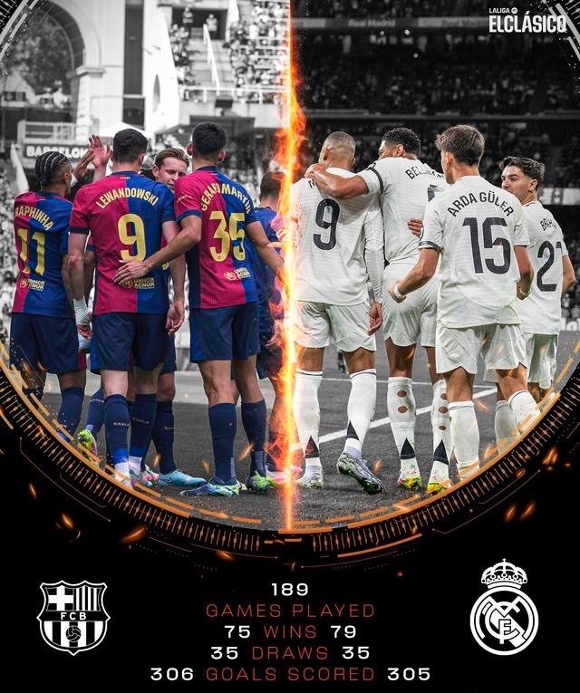 雷速直播-科罗内梅尼斯战平皇家马德里-第2张图片-雷速官网 雷速直播-科罗内梅尼斯战平皇家马德里-第2张图片-雷速官网