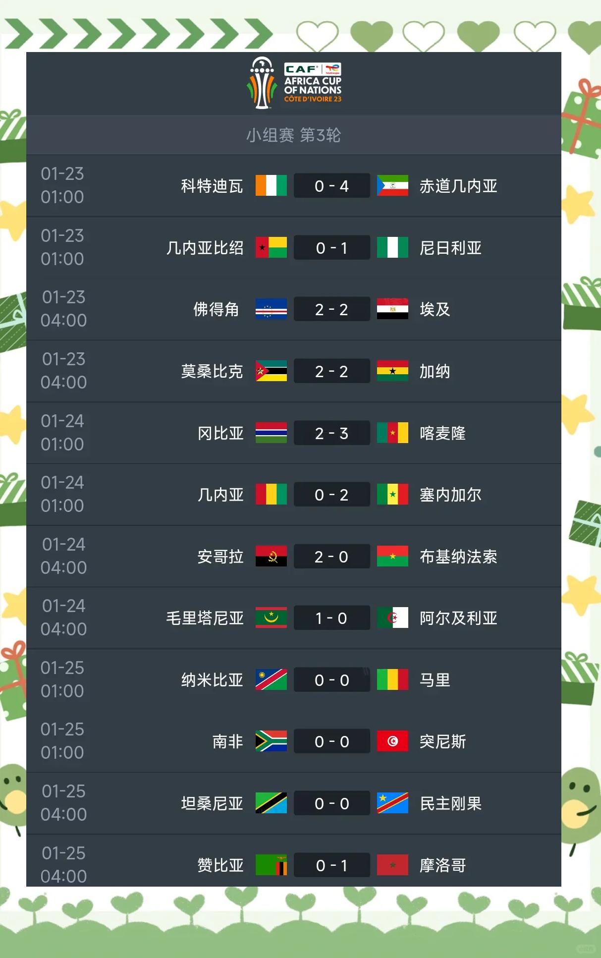 雷速官网下载-非洲球队在国际比赛中取得胜利-第2张图片-雷速官网 雷速官网下载-非洲球队在国际比赛中取得胜利-第2张图片-雷速官网