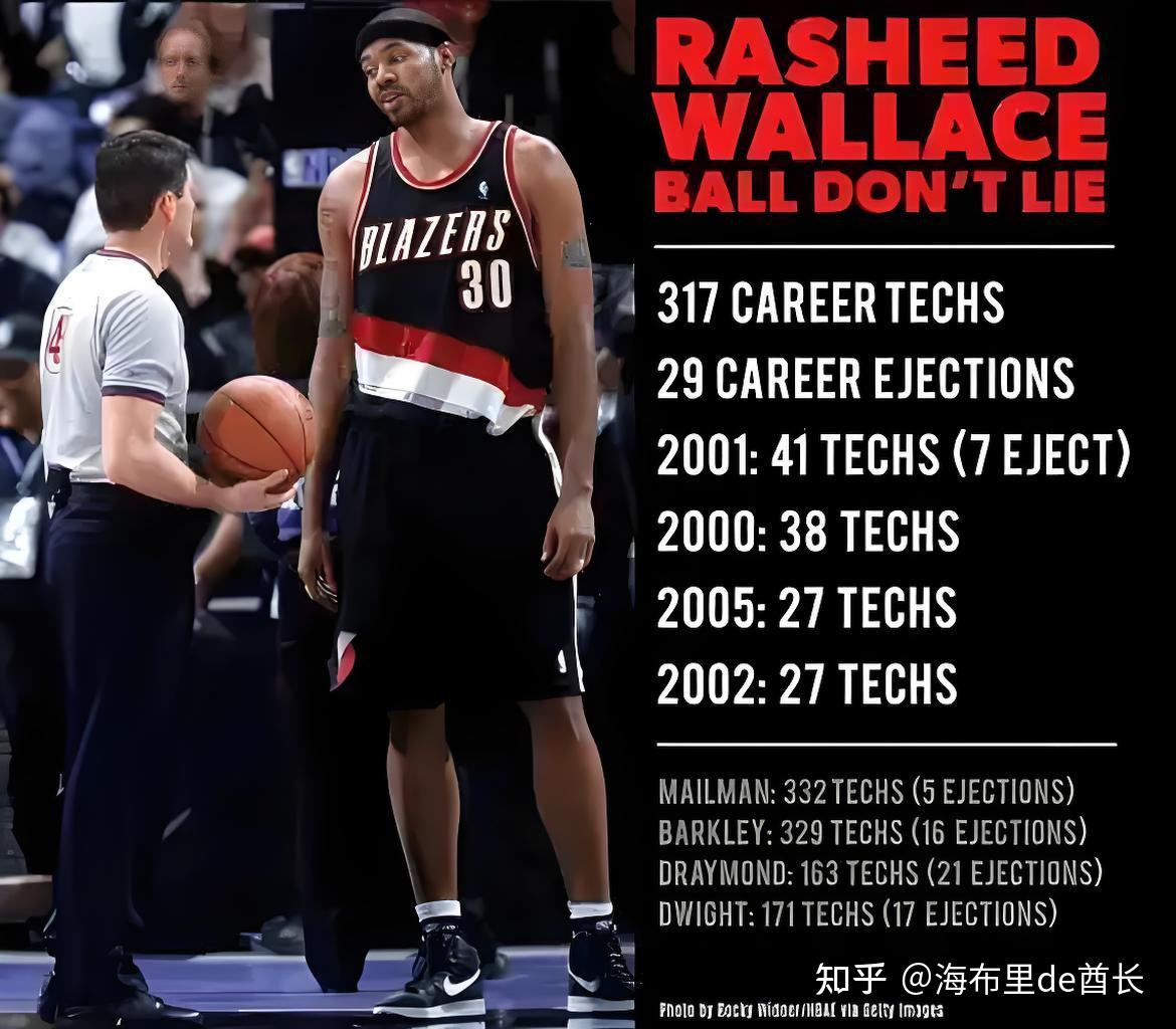 雷速官网-NBA新规则出台，严打踢踏球员等恶劣行为-第1张图片-雷速官网