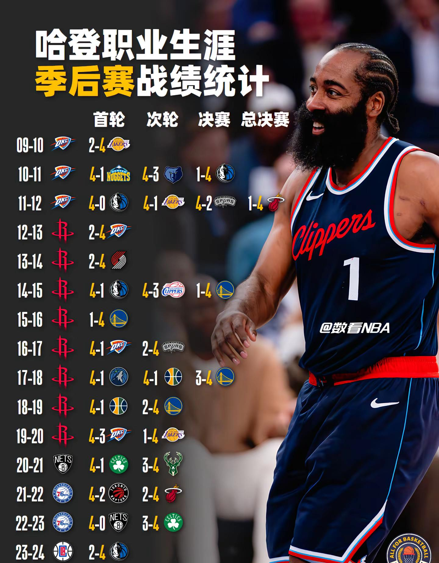 雷速官网-火箭击败国王,哈登三分中-第1张图片-雷速官网 雷速官网-火箭击败国王,哈登三分中-第1张图片-雷速官网