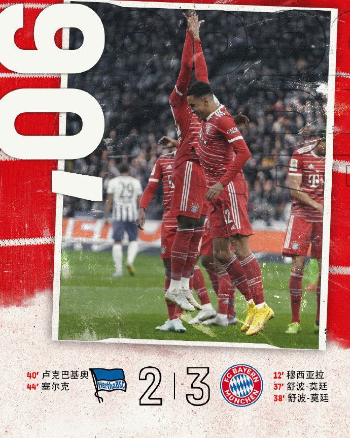 雷速官网-柏林赫塔客场告捷,成功扭转颓势有望上升-第2张图片-雷速官网 雷速官网-柏林赫塔客场告捷,成功扭转颓势有望上升-第2张图片-雷速官网