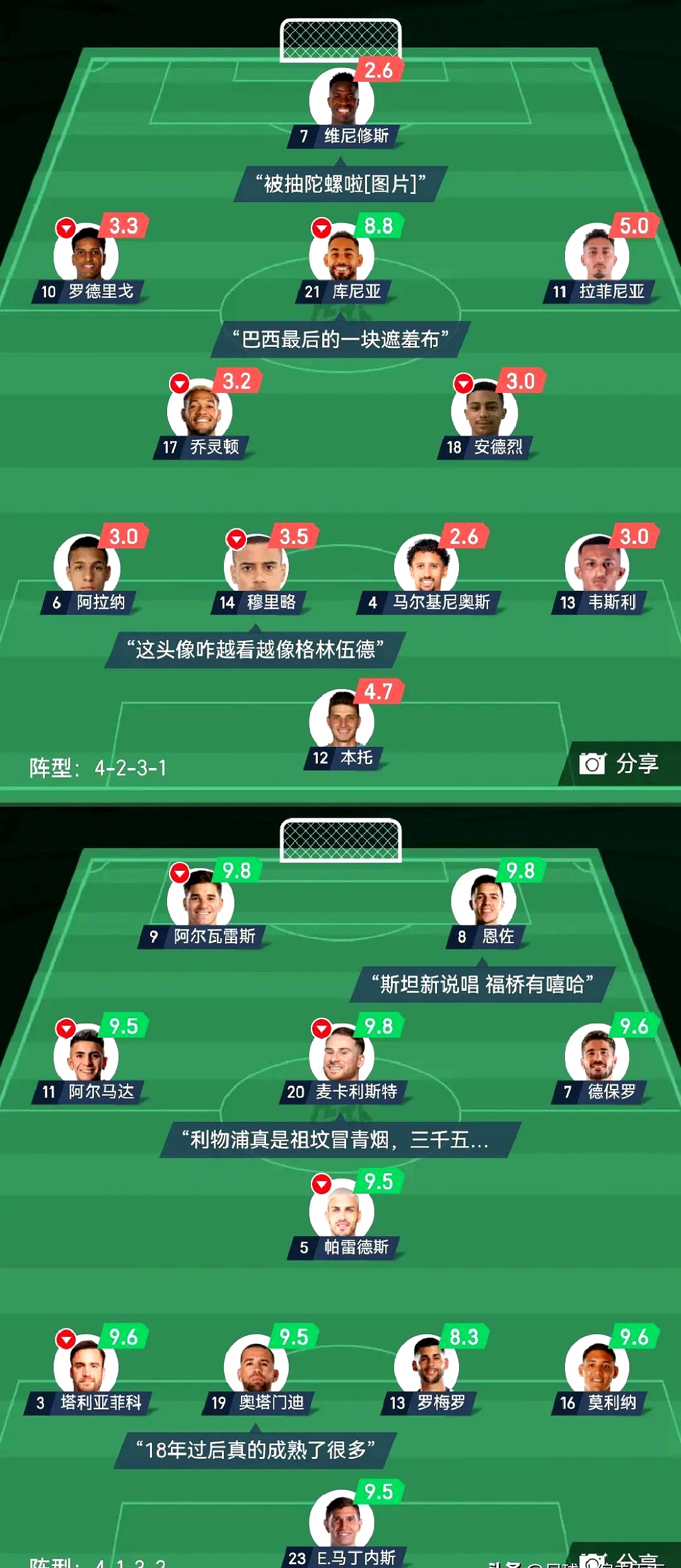 雷速官网-巴塞罗那资深球员大赞球队整体作战模式-第2张图片-雷速官网
