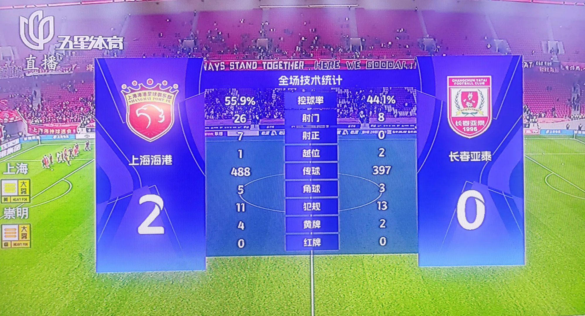 雷速官网-上港主场告捷，积分榜继续领跑-第2张图片-雷速官网