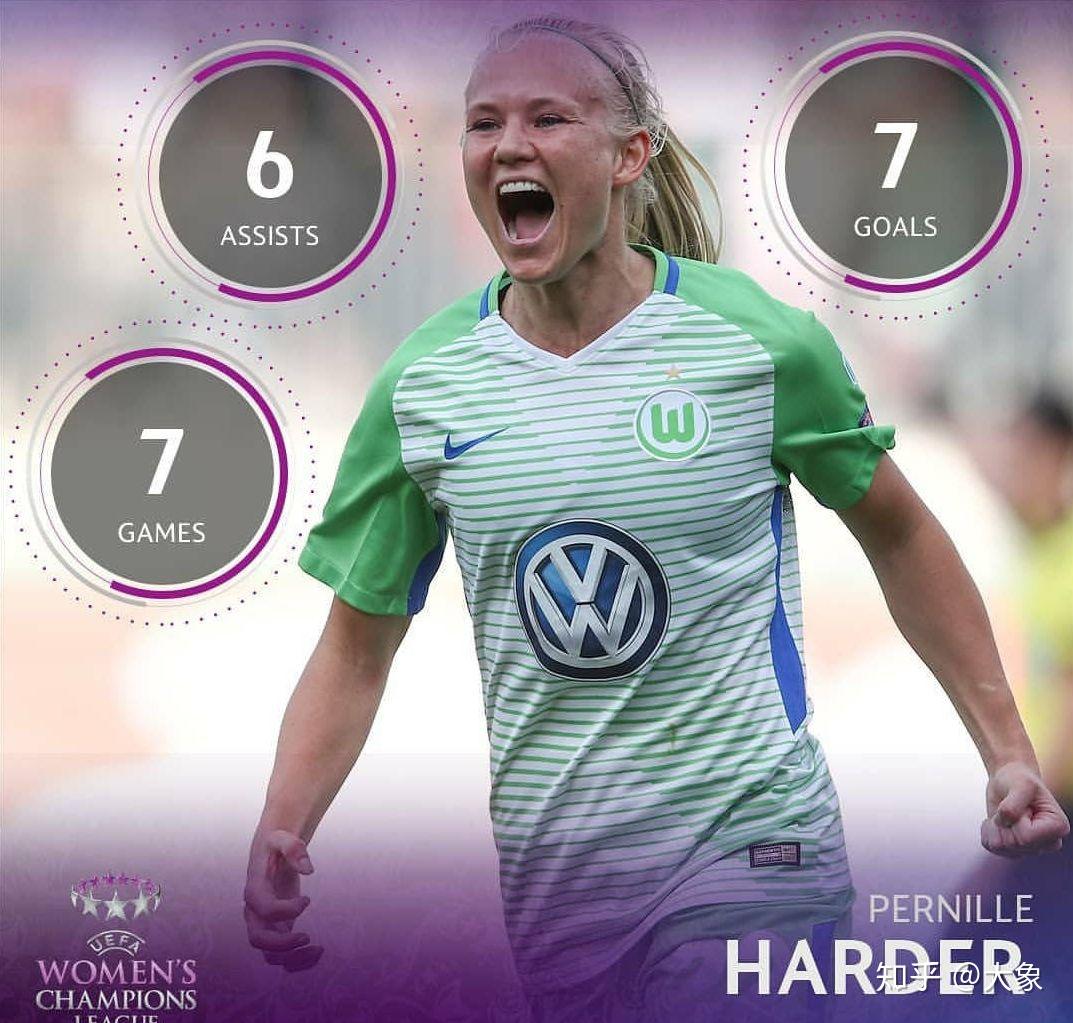 雷速直播-里昂球员取得进球纪录,刷新队史最佳成绩-第2张图片-雷速官网 雷速直播-里昂球员取得进球纪录,刷新队史最佳成绩-第2张图片-雷速官网