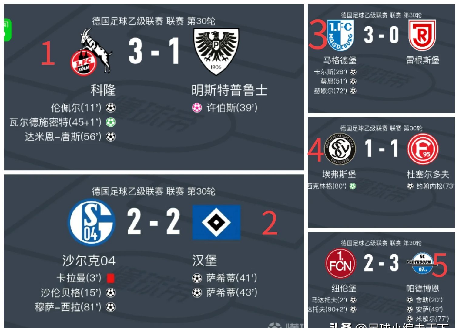 雷速官网下载-奥格斯堡爆冷击败勒沃库森,实现保级一步-第2张图片-雷速官网 雷速官网下载-奥格斯堡爆冷击败勒沃库森,实现保级一步-第2张图片-雷速官网