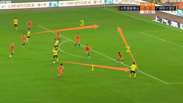 雷速官网-山东鲁能场面失控,客场被绝杀最终失利-第1张图片-雷速官网 雷速官网-山东鲁能场面失控,客场被绝杀最终失利-第1张图片-雷速官网