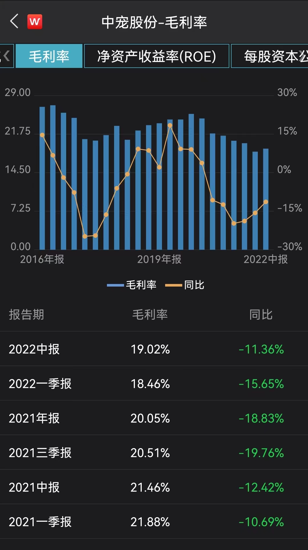 雷速-科隆主场失利,排名继续下滑-第1张图片-雷速官网 雷速-科隆主场失利,排名继续下滑-第1张图片-雷速官网