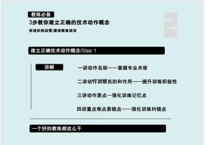 雷速-篮球教练发展论坛聚焦战术技巧,助力教练提升-第2张图片-雷速官网 雷速-篮球教练发展论坛聚焦战术技巧,助力教练提升-第2张图片-雷速官网