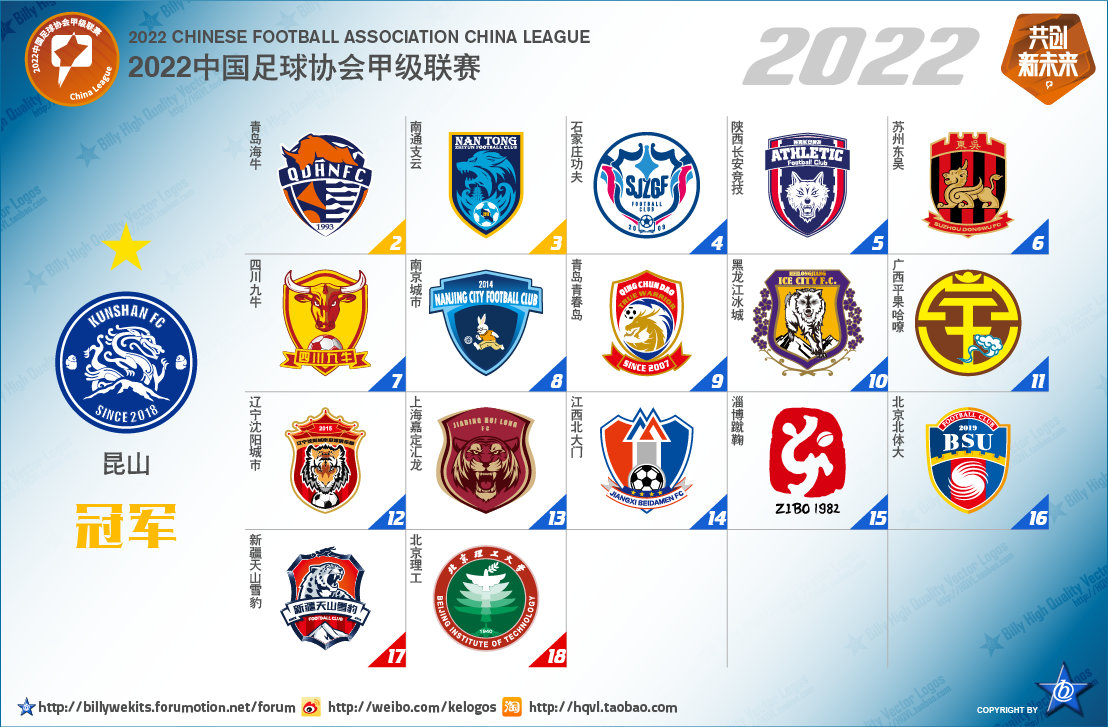 雷速直播-国内球队在足球赛事中独具特色-第1张图片-雷速官网