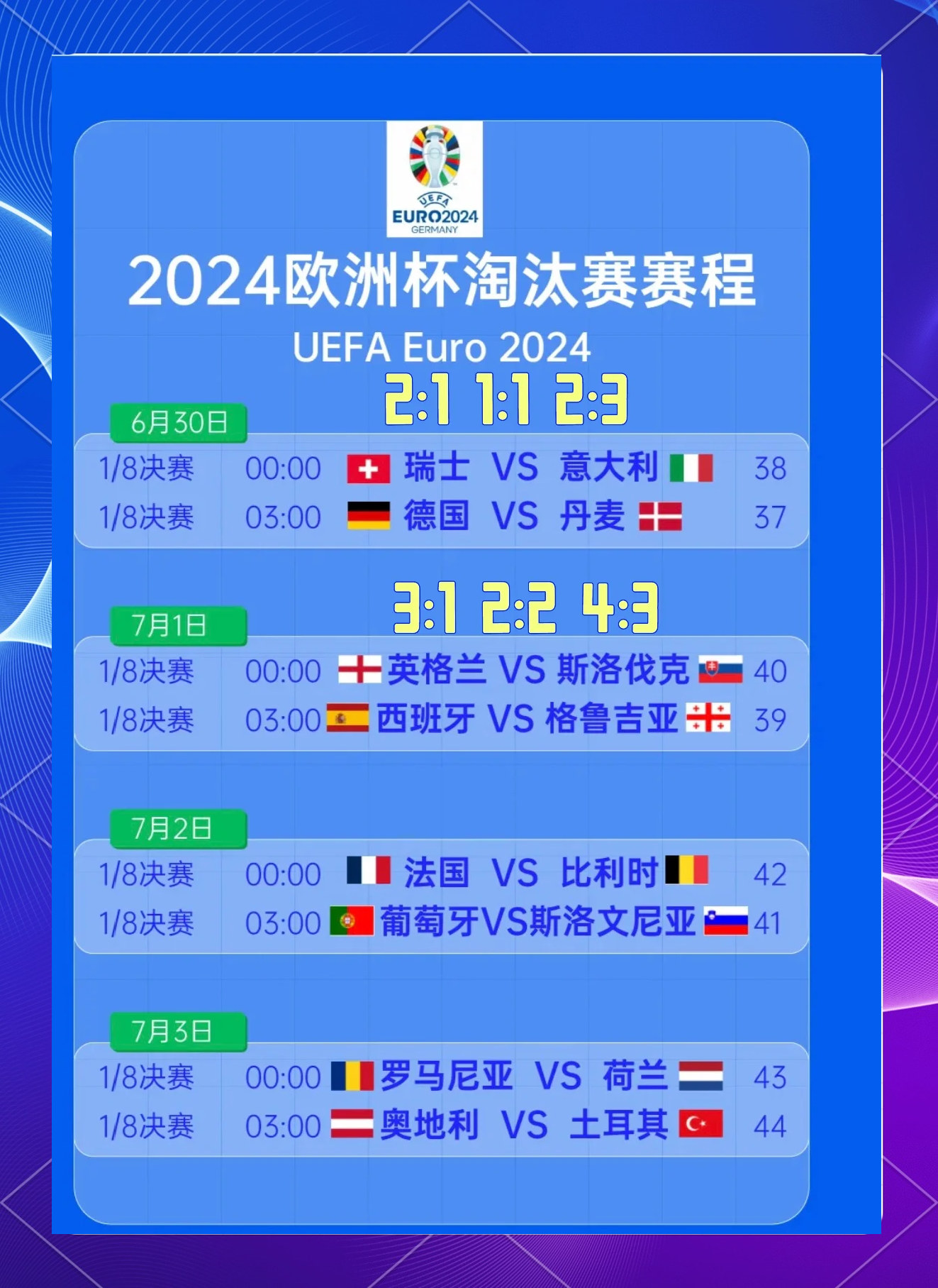 雷速官网下载-欧洲杯赛正在火热进行中,谁将问鼎?-第1张图片-雷速官网 雷速官网下载-欧洲杯赛正在火热进行中,谁将问鼎?-第1张图片-雷速官网