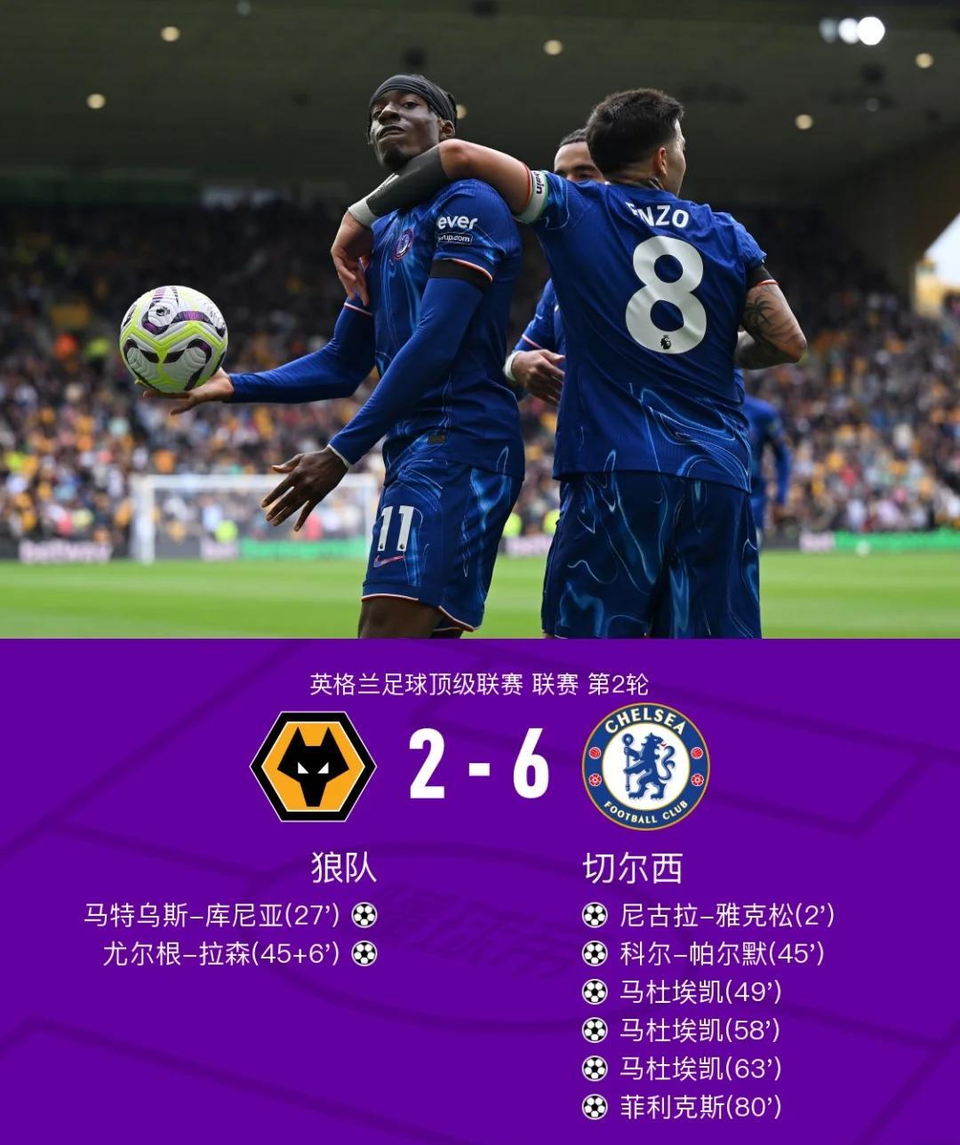 雷速官网-英超前锋独造帽子戏法震撼世界-第1张图片-雷速官网 雷速官网-英超前锋独造帽子戏法震撼世界-第1张图片-雷速官网