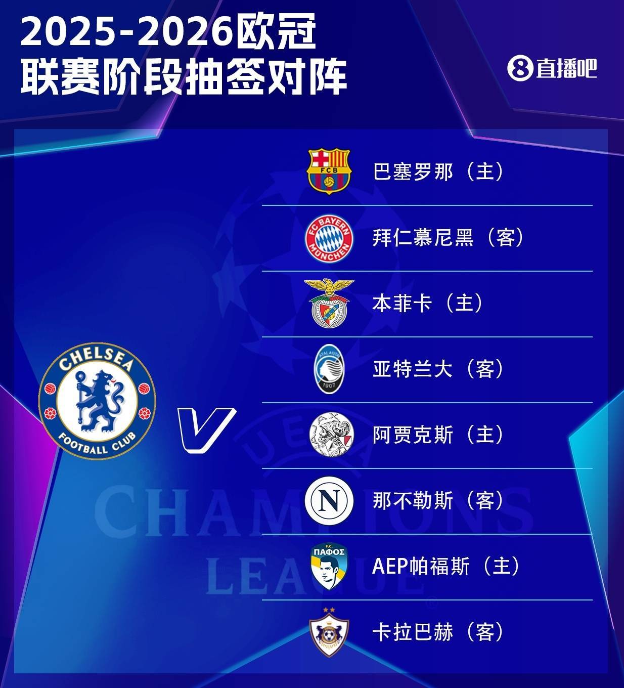 雷速-切尔西将面对亚特兰大,实力对比毫不逊色-第2张图片-雷速官网 雷速-切尔西将面对亚特兰大,实力对比毫不逊色-第2张图片-雷速官网