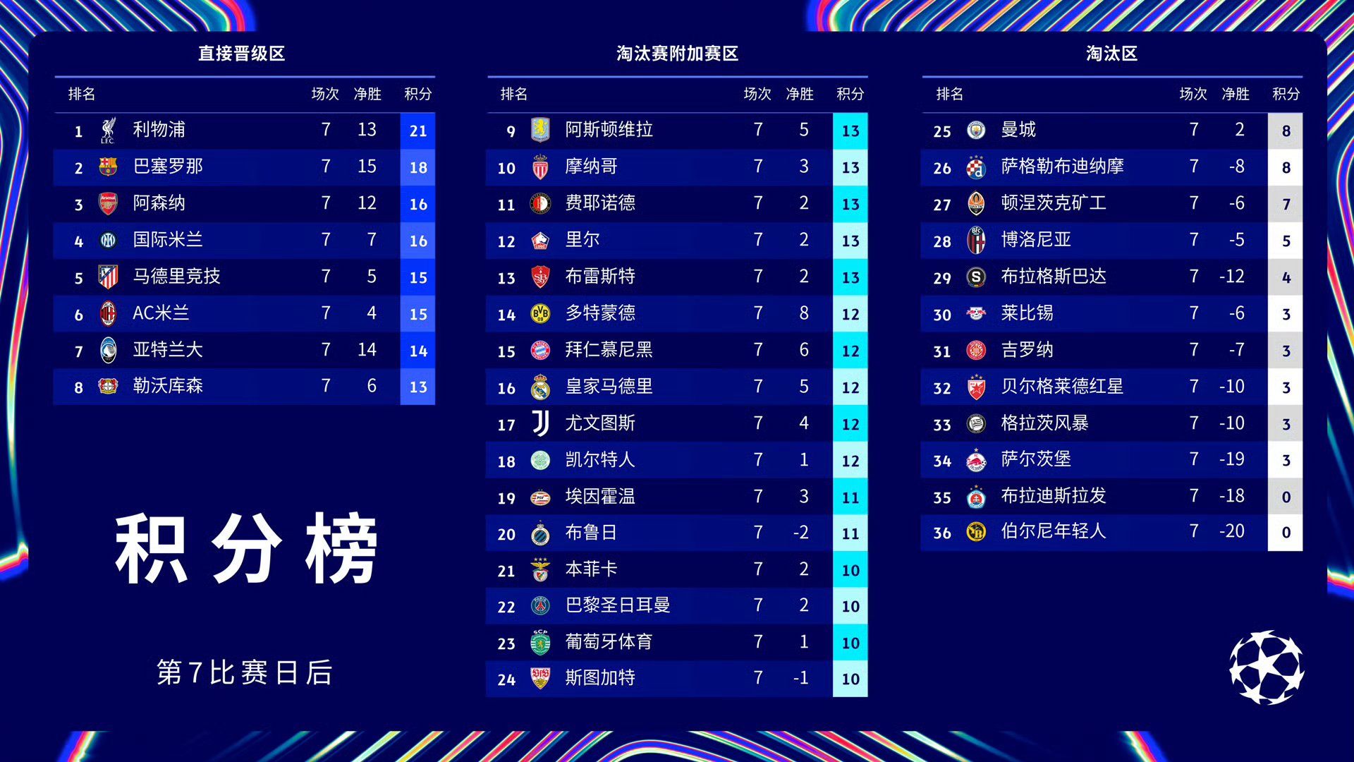 雷速官网下载-巴黎圣日耳曼险胜拜仁,杀入欧冠四强-第2张图片-雷速官网 雷速官网下载-巴黎圣日耳曼险胜拜仁,杀入欧冠四强-第2张图片-雷速官网