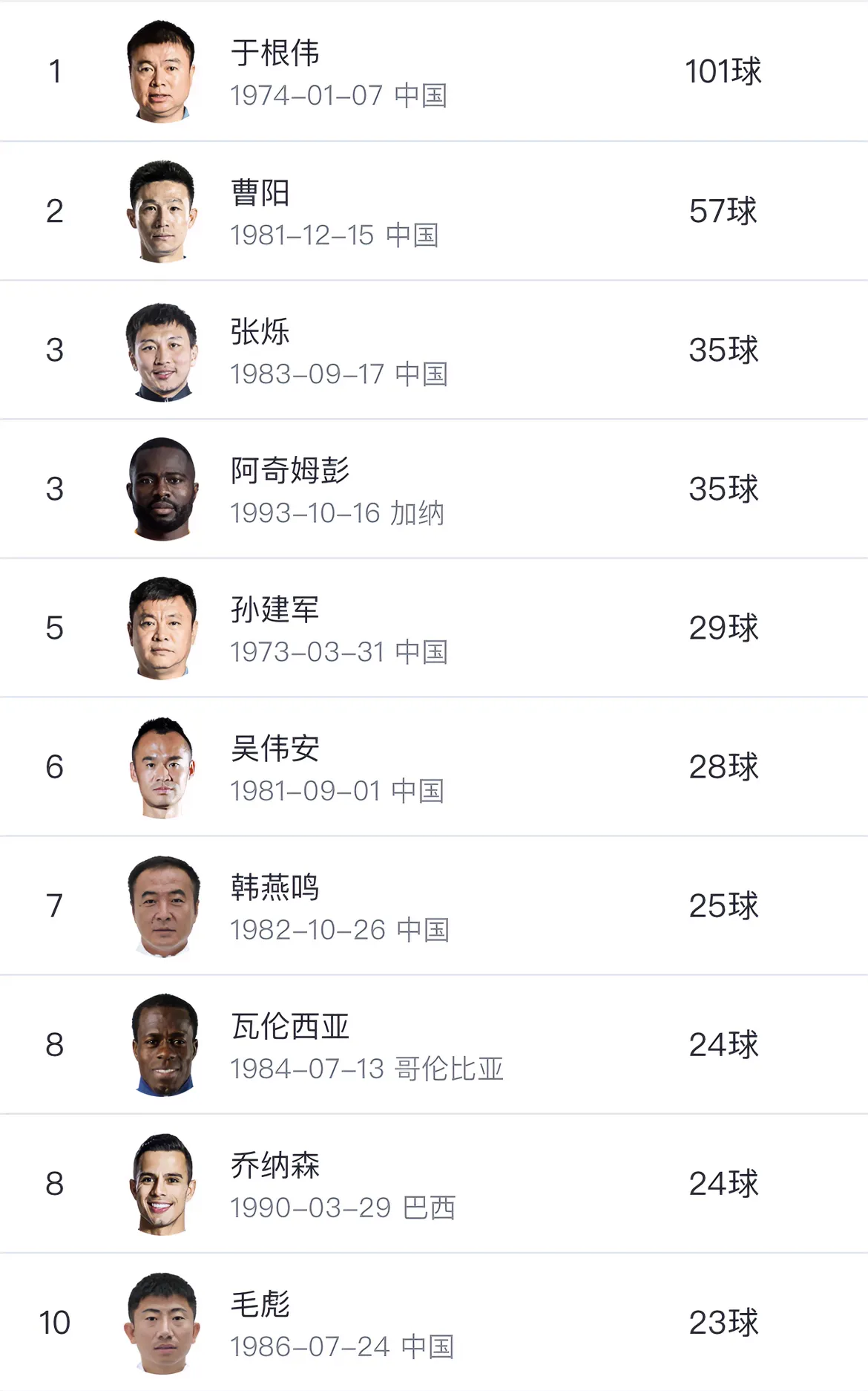 雷速官网-球员个人能力得到认可，球队整体战力显著增强-第2张图片-雷速官网