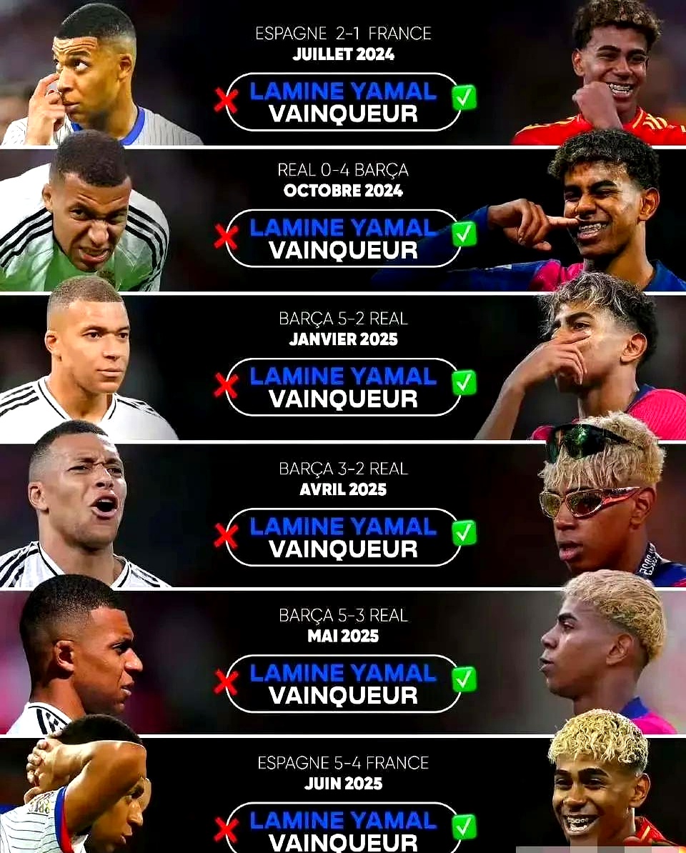 雷速官网-欧国联赛中,各路明星展现出色表现-第1张图片-雷速官网 雷速官网-欧国联赛中,各路明星展现出色表现-第1张图片-雷速官网